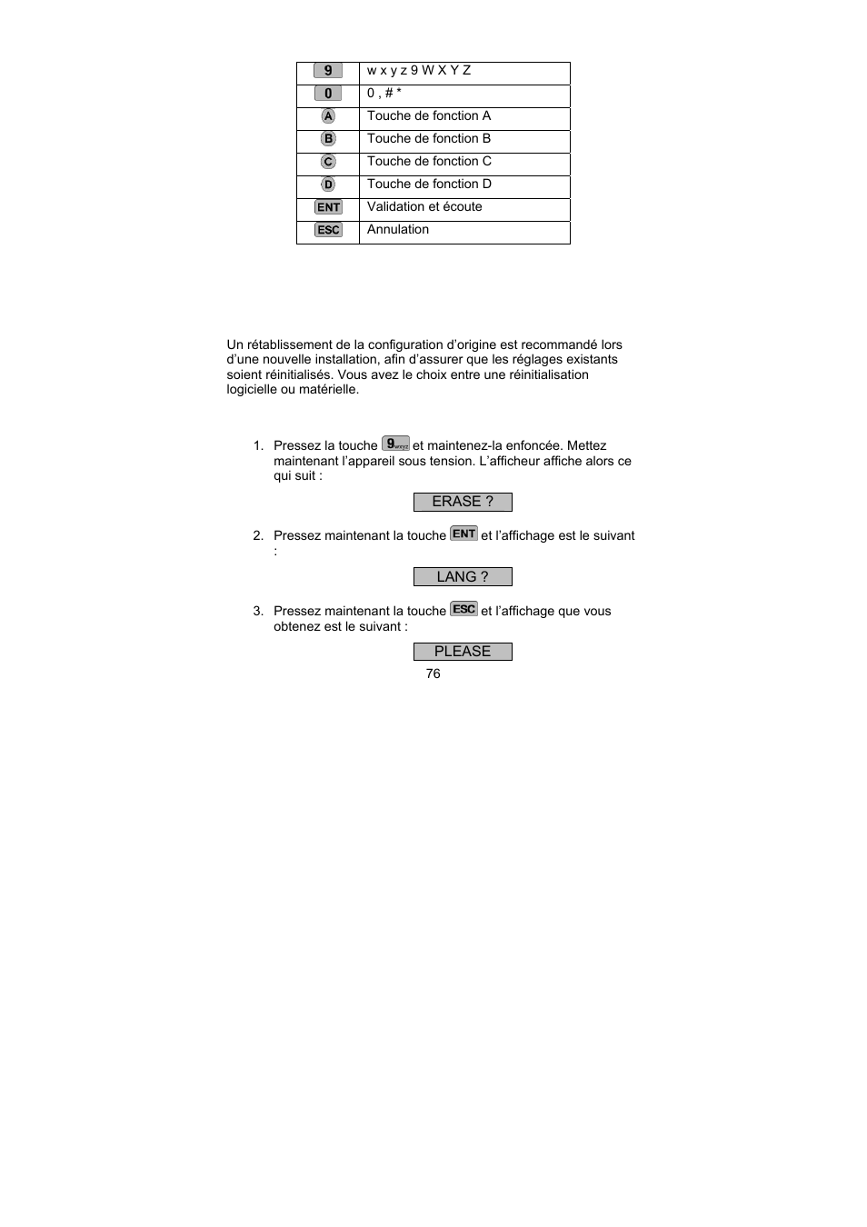 Mise en service | ABUS AZ6301 Terxon PSTN dialer User Manual | Page 76 / 189