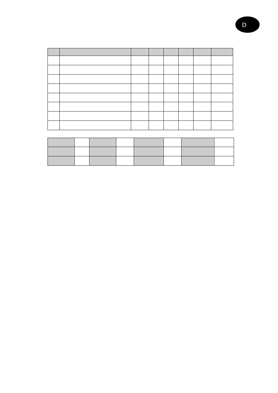 ABUS AZ4110 LCD Keypad for Terxon SX_MX Installation User Manual | Page 103 / 484