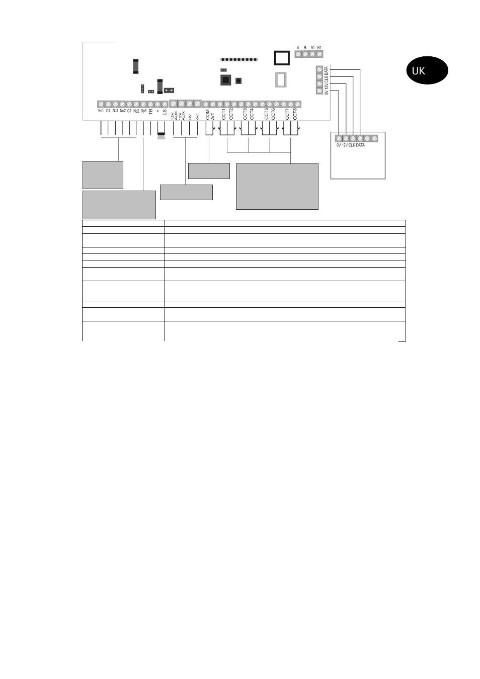 ABUS AZ4110 LCD Keypad for Terxon SX_MX Installation User Manual | Page 119 / 484