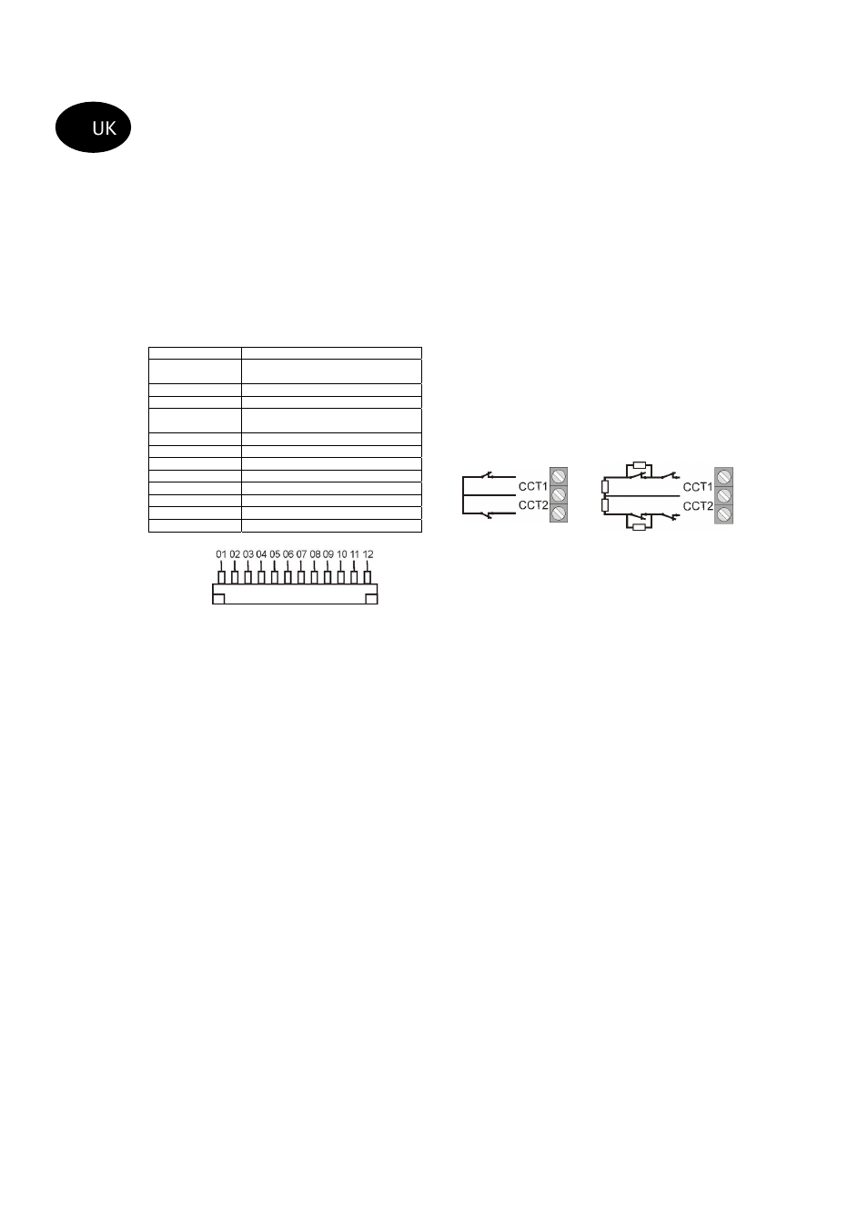 ABUS AZ4110 LCD Keypad for Terxon SX_MX Installation User Manual | Page 124 / 484