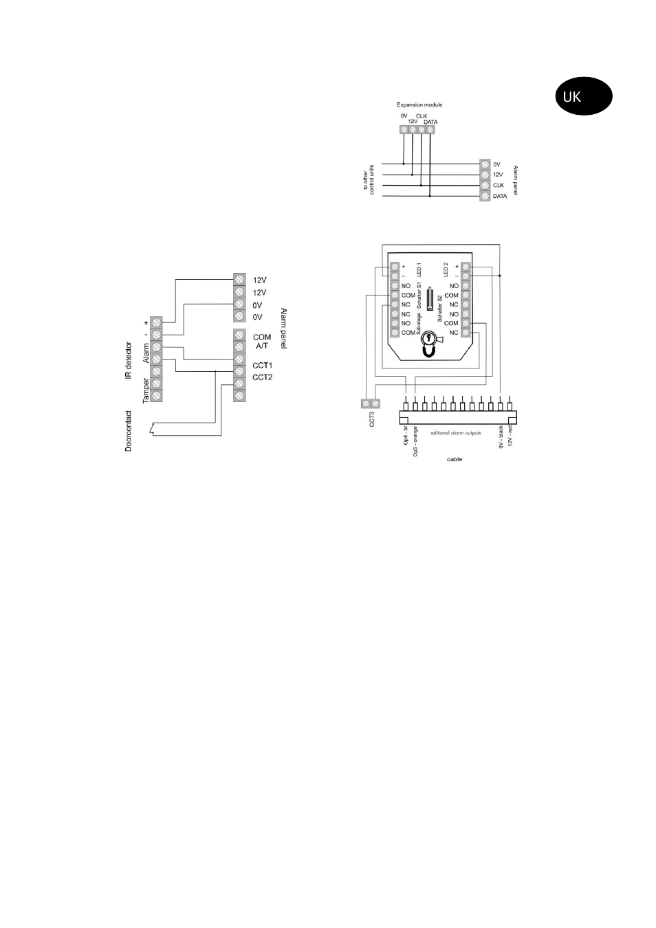 14 specimen installation | ABUS AZ4110 LCD Keypad for Terxon SX_MX Installation User Manual | Page 129 / 484