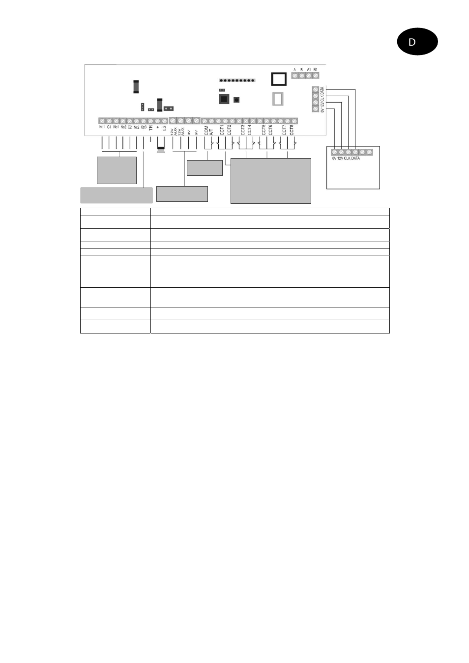 ABUS AZ4110 LCD Keypad for Terxon SX_MX Installation User Manual | Page 15 / 484