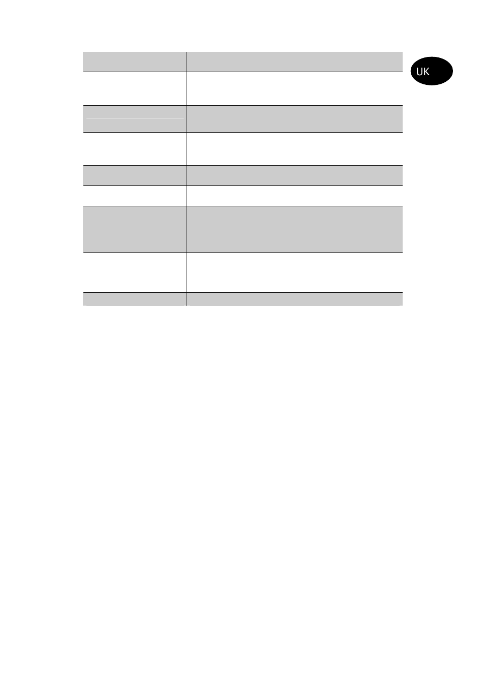 18 troubleshooting | ABUS AZ4110 LCD Keypad for Terxon SX_MX Installation User Manual | Page 197 / 484