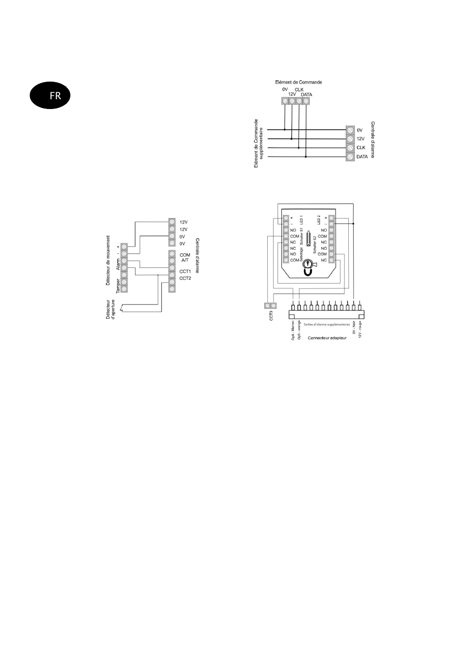 14 exemple d’installation | ABUS AZ4110 LCD Keypad for Terxon SX_MX Installation User Manual | Page 226 / 484