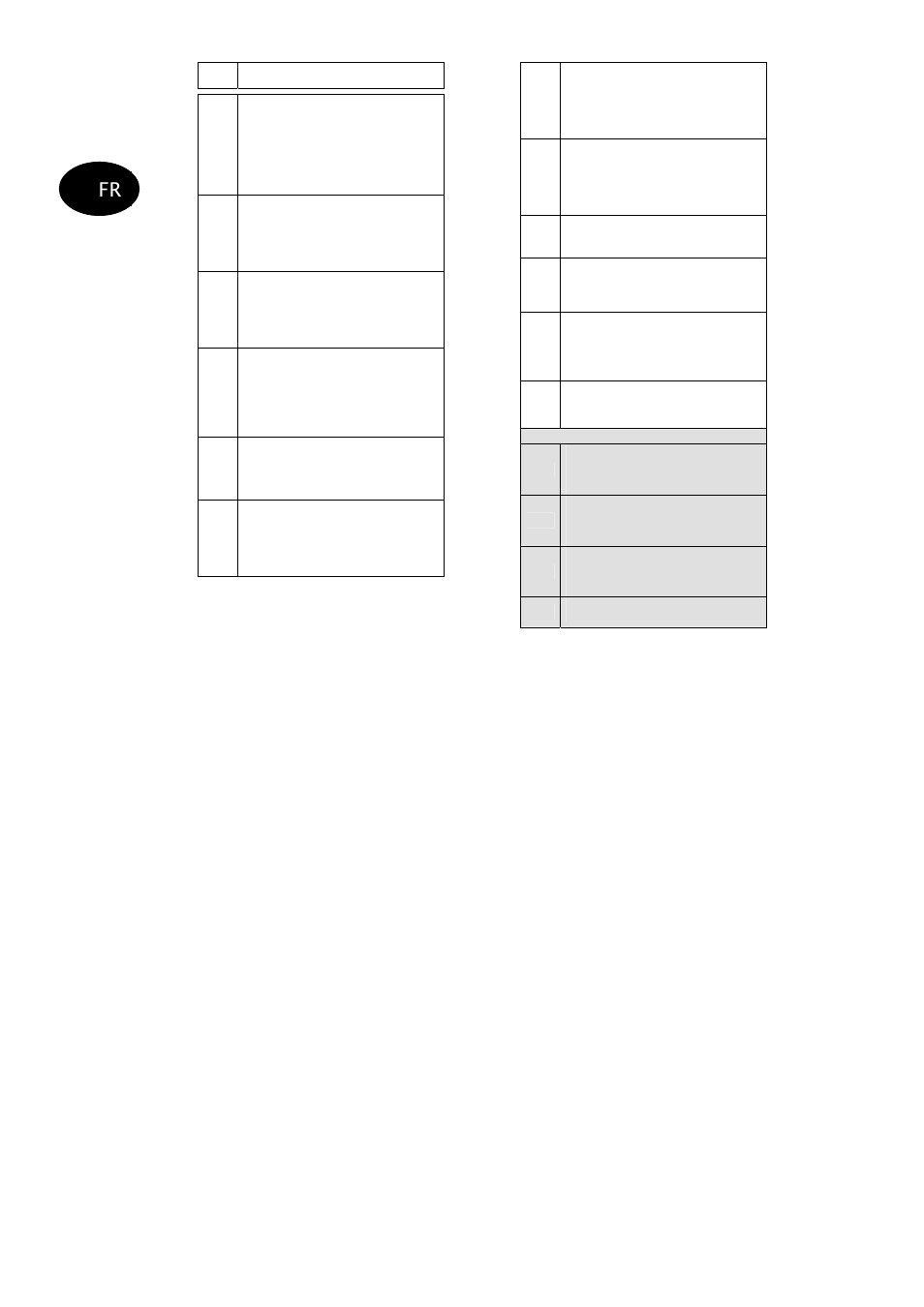 ABUS AZ4110 LCD Keypad for Terxon SX_MX Installation User Manual | Page 272 / 484