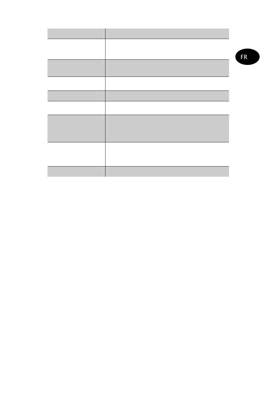 18 dépannage | ABUS AZ4110 LCD Keypad for Terxon SX_MX Installation User Manual | Page 301 / 484