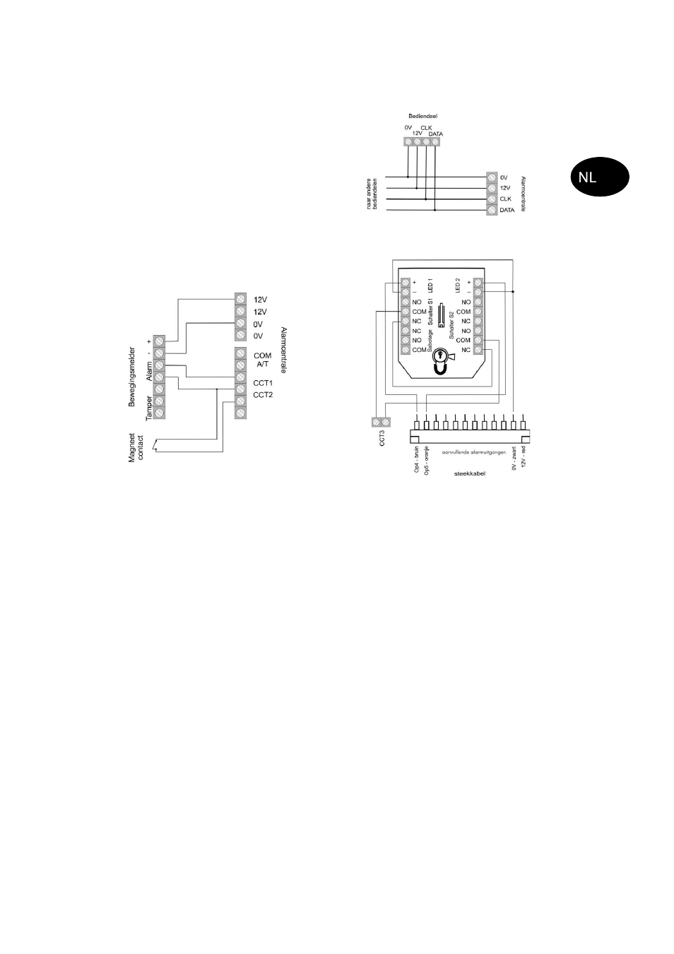 14 voorbeeldinstallatie | ABUS AZ4110 LCD Keypad for Terxon SX_MX Installation User Manual | Page 331 / 484