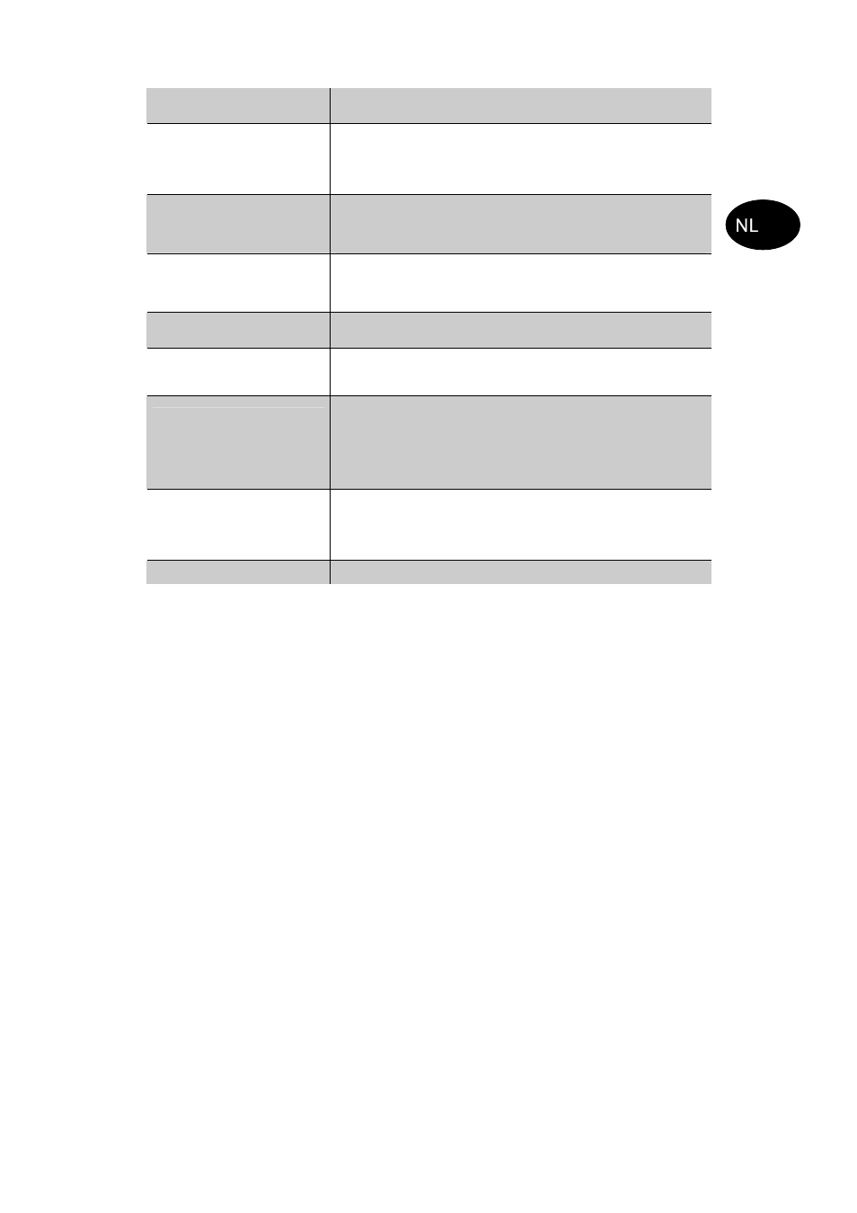 18 fouten verhelpen | ABUS AZ4110 LCD Keypad for Terxon SX_MX Installation User Manual | Page 379 / 484