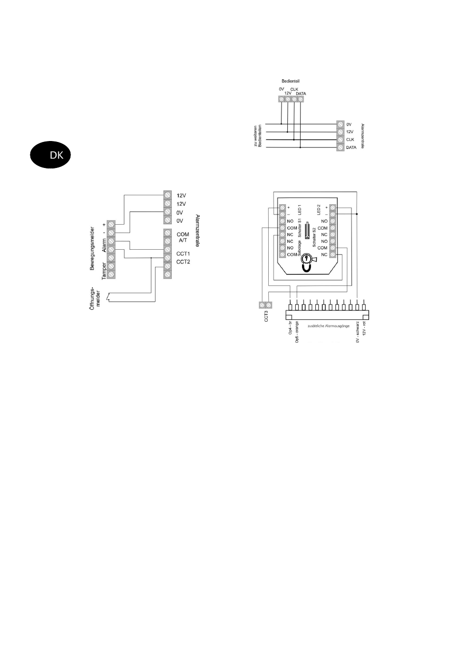 ABUS AZ4110 LCD Keypad for Terxon SX_MX Installation User Manual | Page 408 / 484