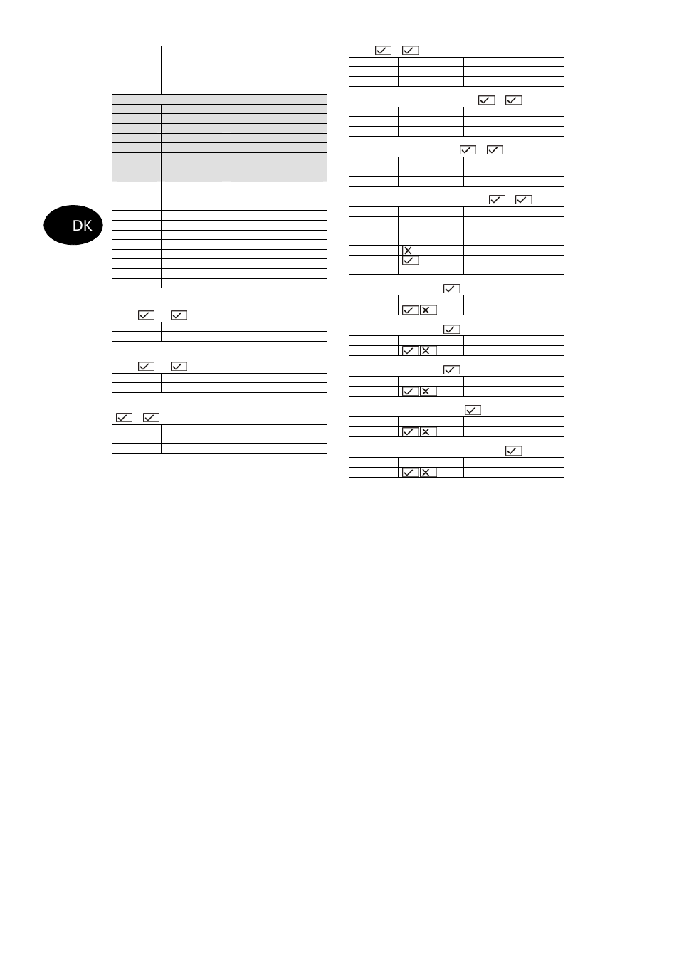 ABUS AZ4110 LCD Keypad for Terxon SX_MX Installation User Manual | Page 422 / 484