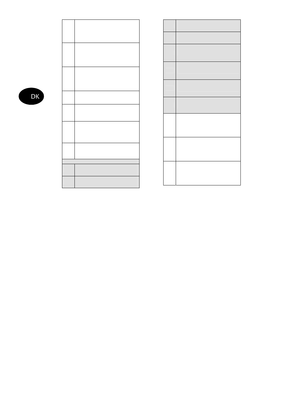 ABUS AZ4110 LCD Keypad for Terxon SX_MX Installation User Manual | Page 452 / 484