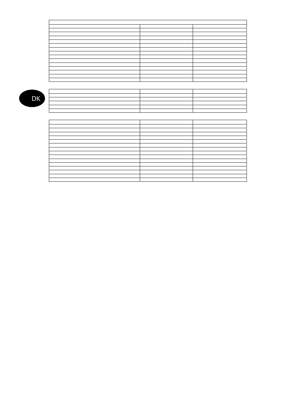 ABUS AZ4110 LCD Keypad for Terxon SX_MX Installation User Manual | Page 478 / 484