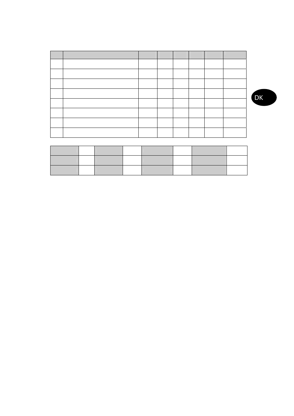 ABUS AZ4110 LCD Keypad for Terxon SX_MX Installation User Manual | Page 483 / 484