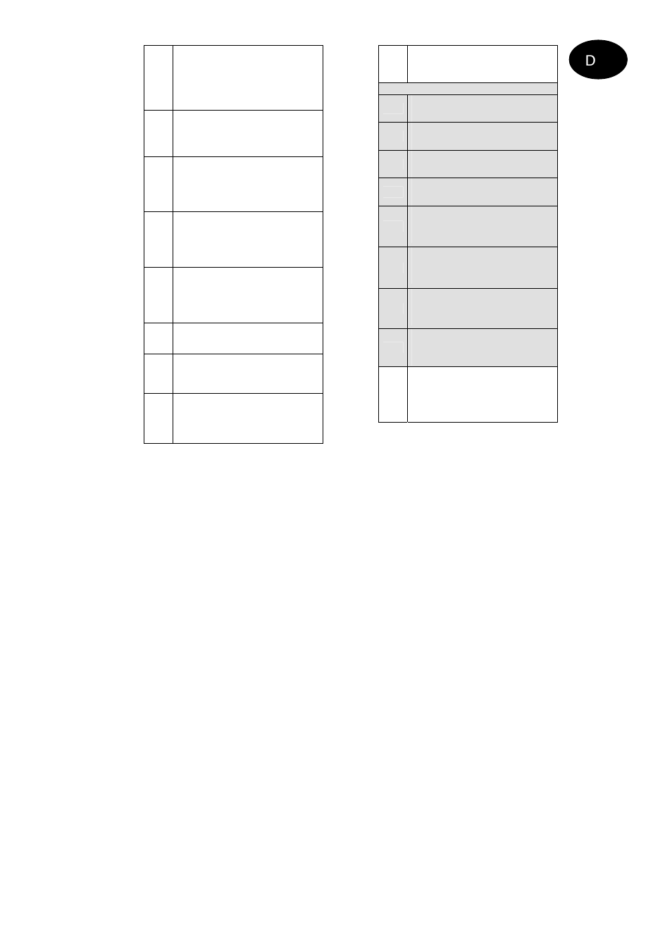 ABUS AZ4110 LCD Keypad for Terxon SX_MX Installation User Manual | Page 71 / 484