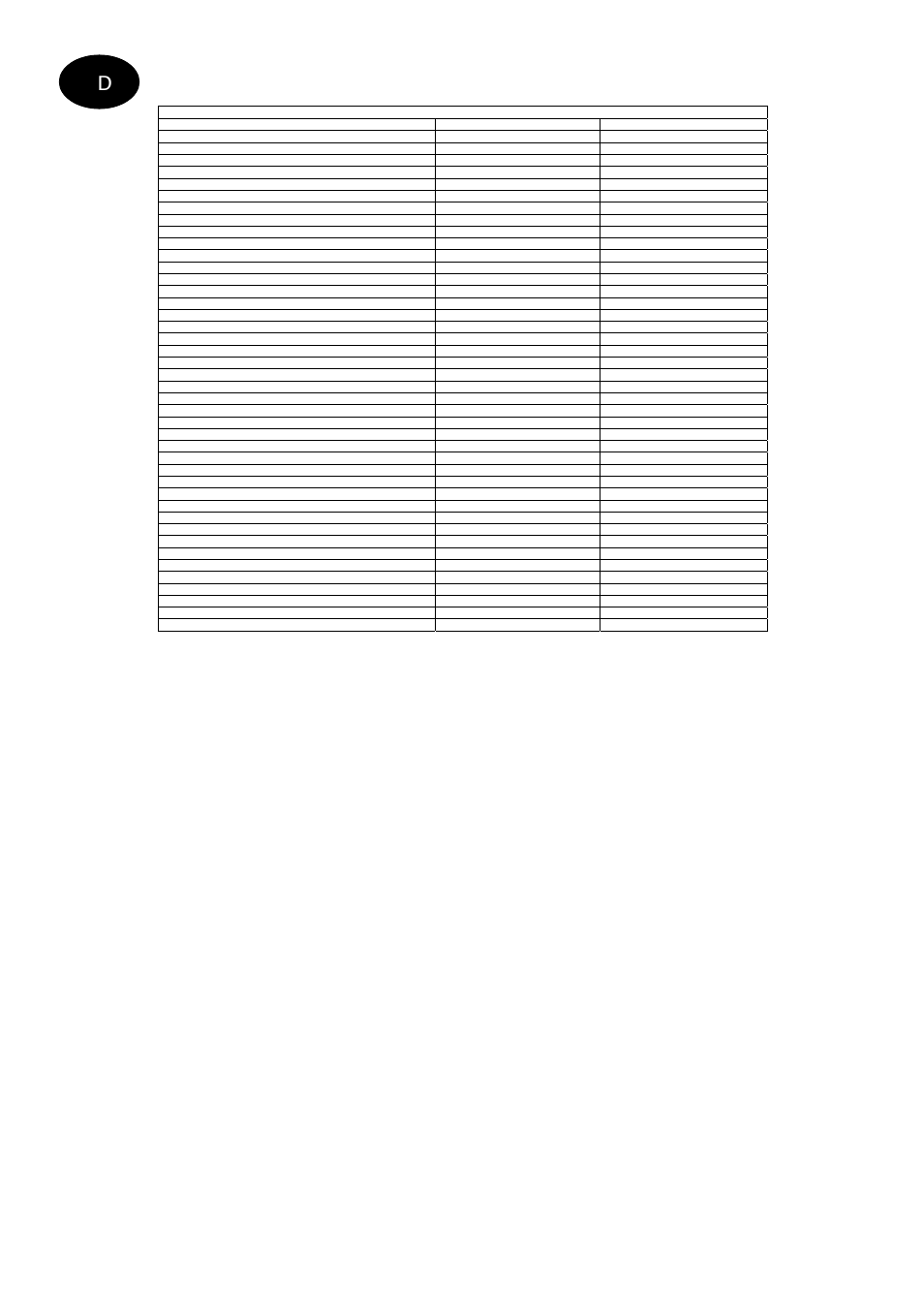 ABUS AZ4110 LCD Keypad for Terxon SX_MX Installation User Manual | Page 96 / 484