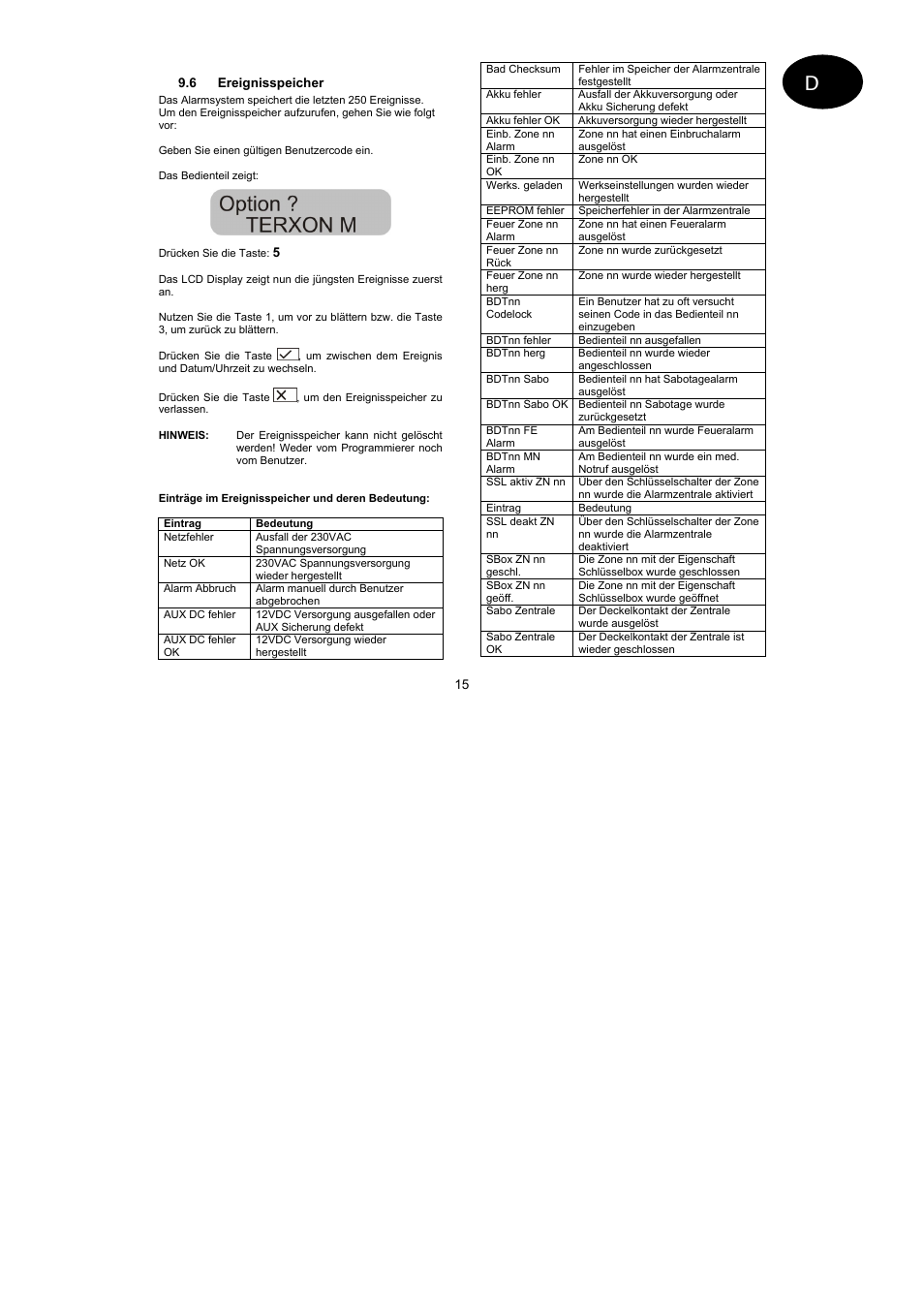 ABUS AZ4110 LCD Keypad for Terxon SX_MX Operating instructions User Manual | Page 15 / 82