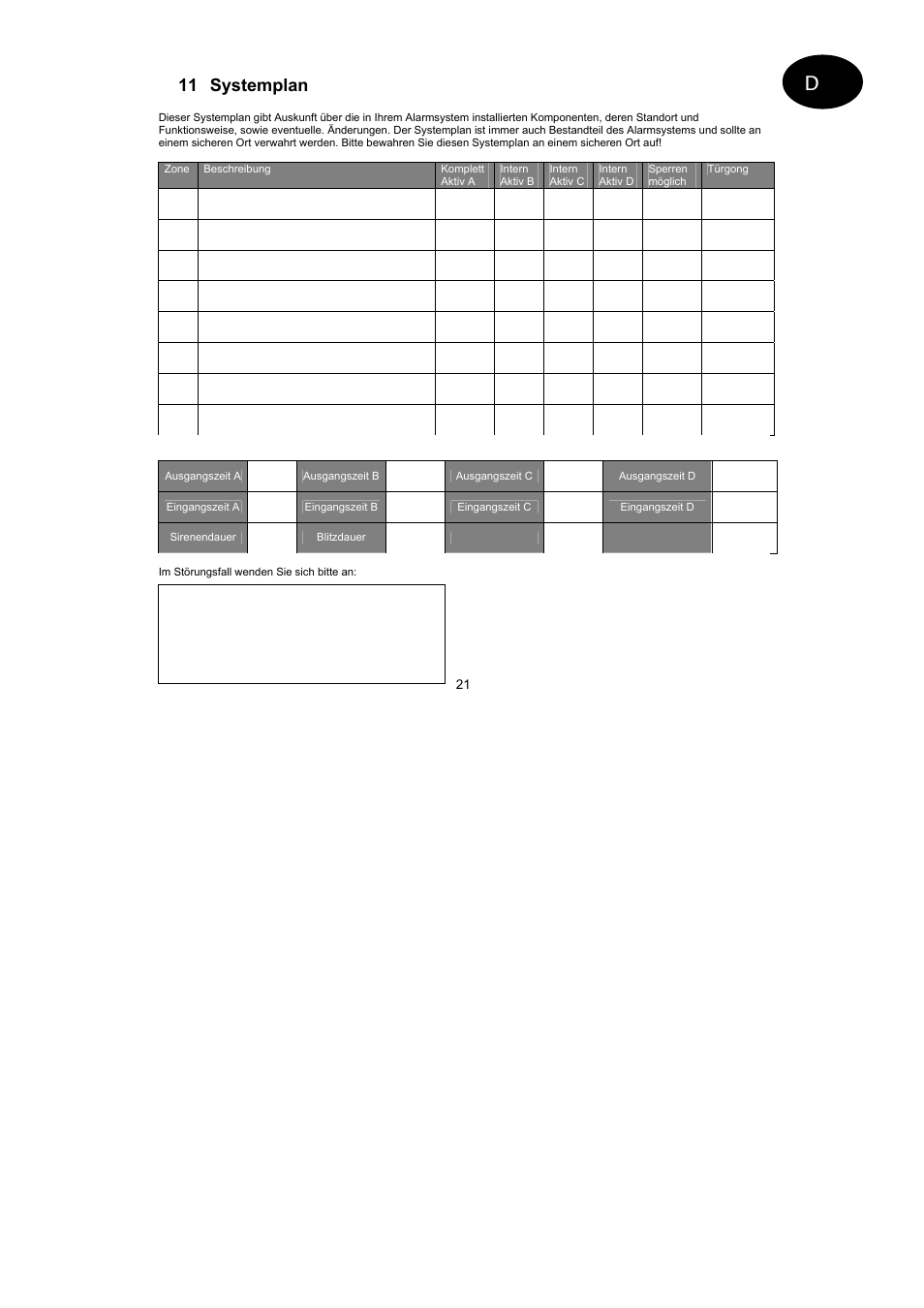 ABUS AZ4110 LCD Keypad for Terxon SX_MX Operating instructions User Manual | Page 21 / 82