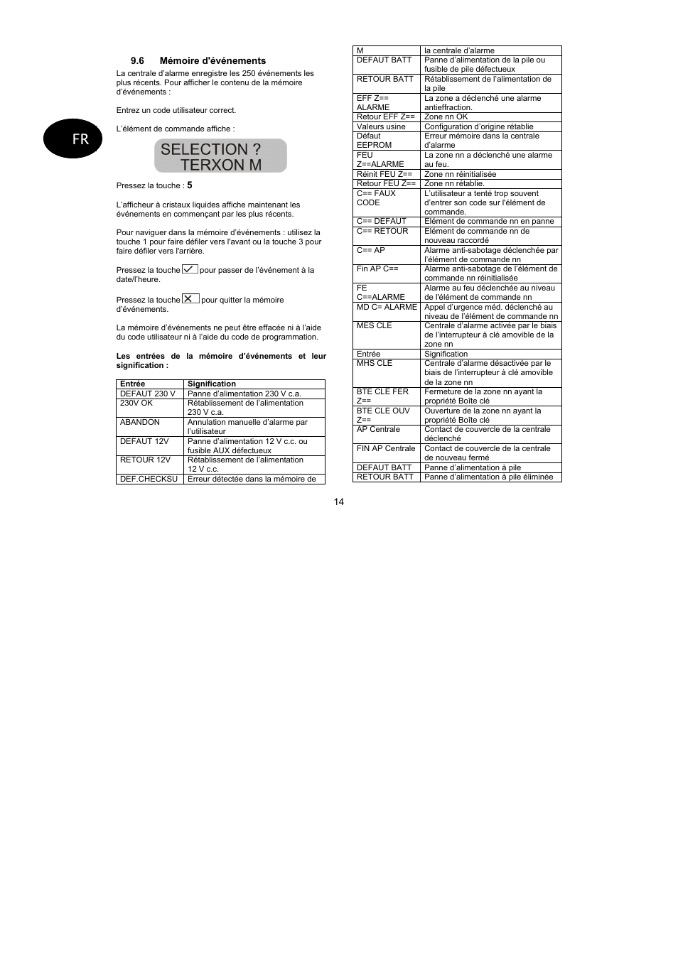 ABUS AZ4110 LCD Keypad for Terxon SX_MX Operating instructions User Manual | Page 56 / 82