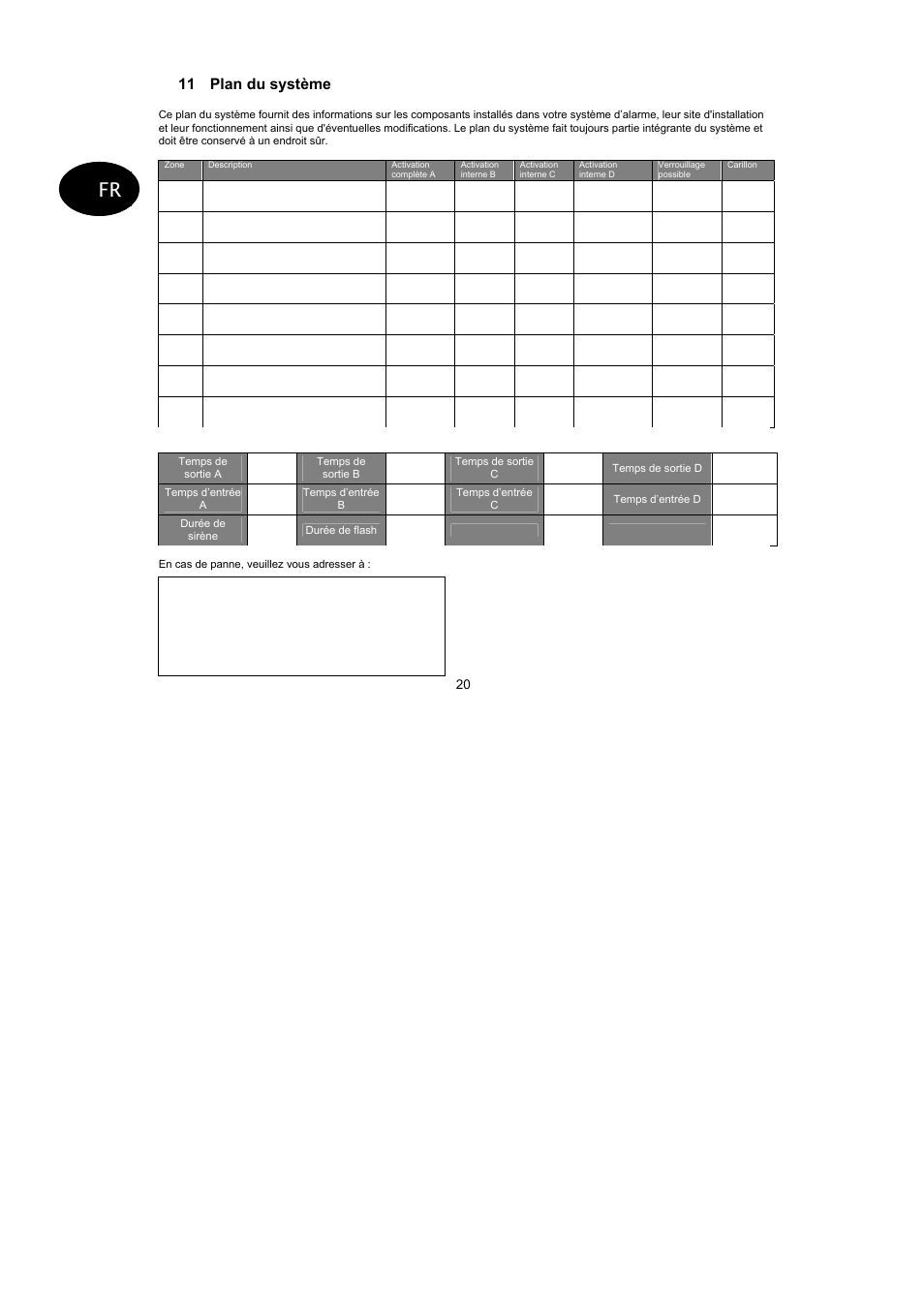 ABUS AZ4110 LCD Keypad for Terxon SX_MX Operating instructions User Manual | Page 62 / 82