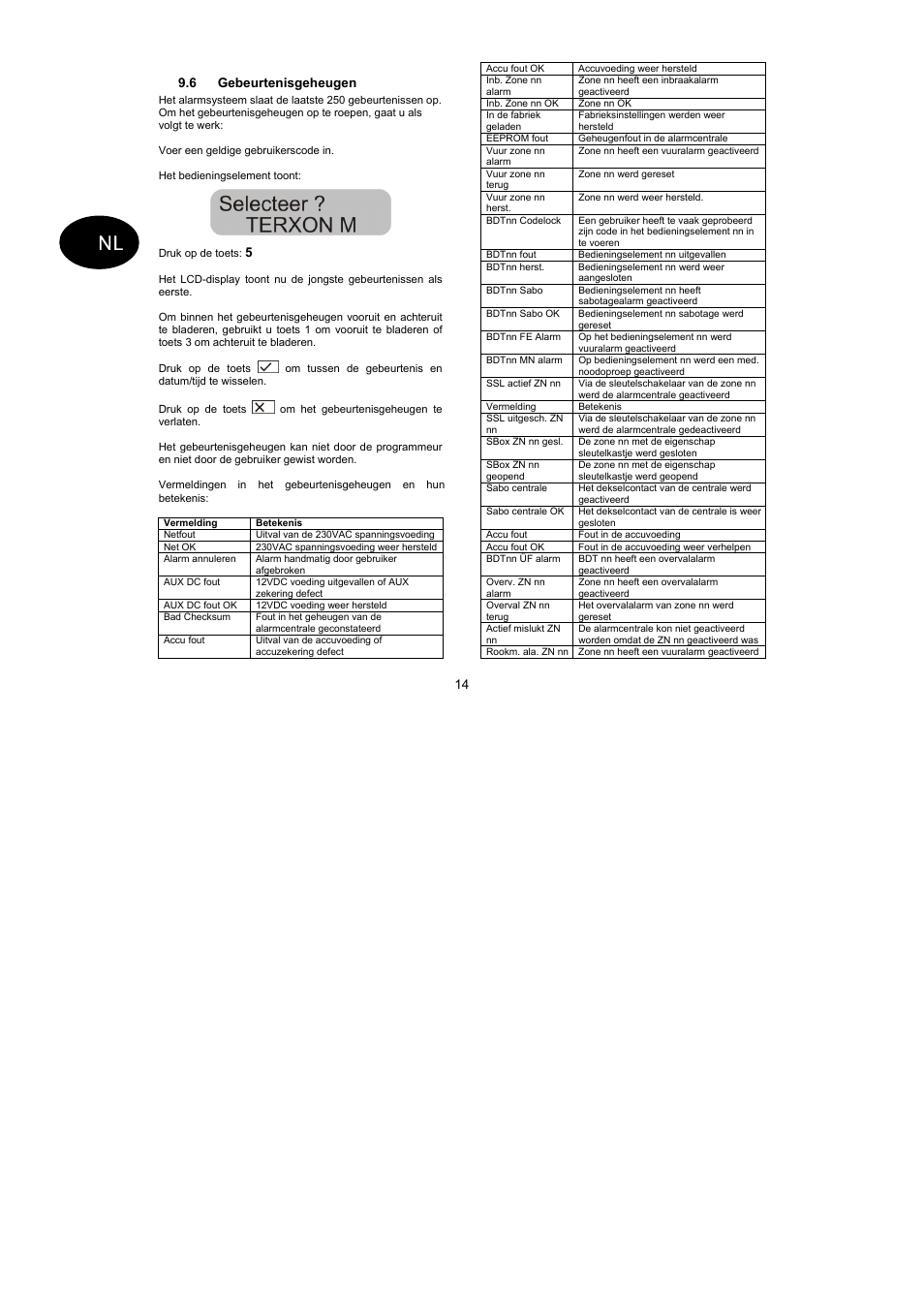 ABUS AZ4110 LCD Keypad for Terxon SX_MX Operating instructions User Manual | Page 76 / 82