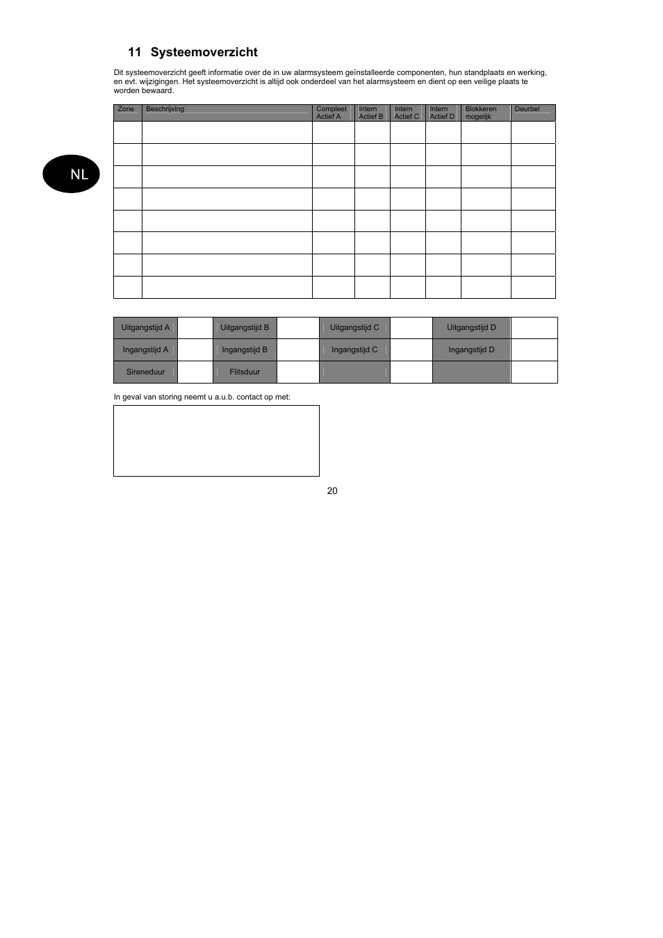 ABUS AZ4110 LCD Keypad for Terxon SX_MX Operating instructions User Manual | Page 82 / 82
