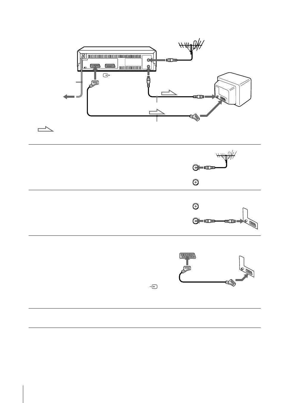 If your tv has a scart (euro-av) connector | Sony SLV-SE100A2 User Manual | Page 10 / 92