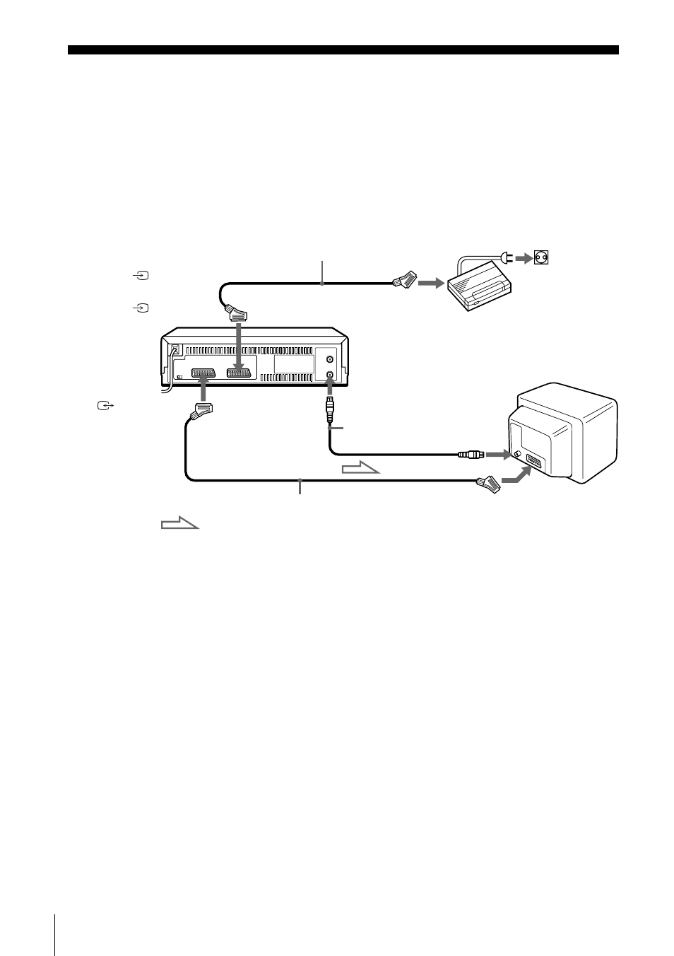 Settin, Setting the pay-tv/canal plus decoder, Connecting a decoder | Sony SLV-SE100A2 User Manual | Page 36 / 92