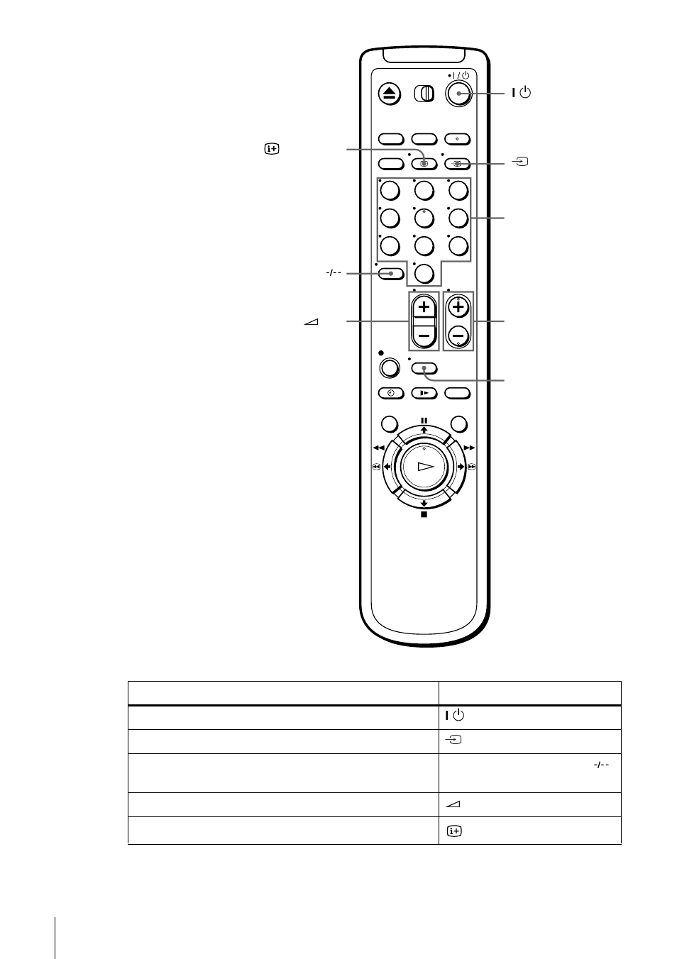 Sony SLV-SE100A2 User Manual | Page 6 / 92