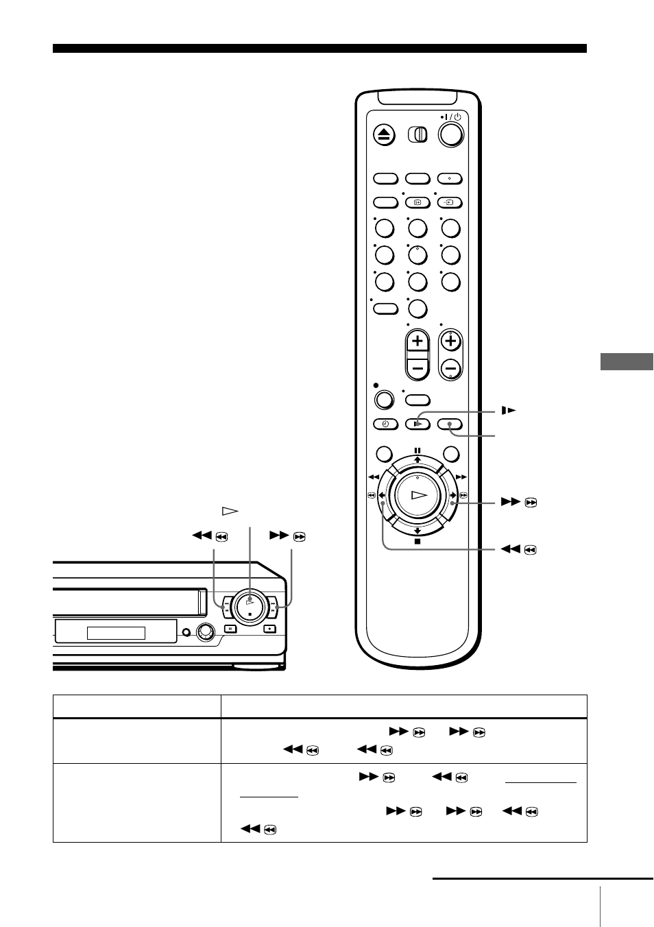 Additional operations, Playing/searching at various speeds, Play | Sony SLV-SE100A2 User Manual | Page 61 / 92