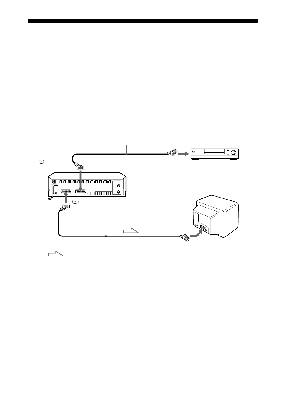 Synchronized recording, How to connect for synchronized recording | Sony SLV-SE100A2 User Manual | Page 64 / 92
