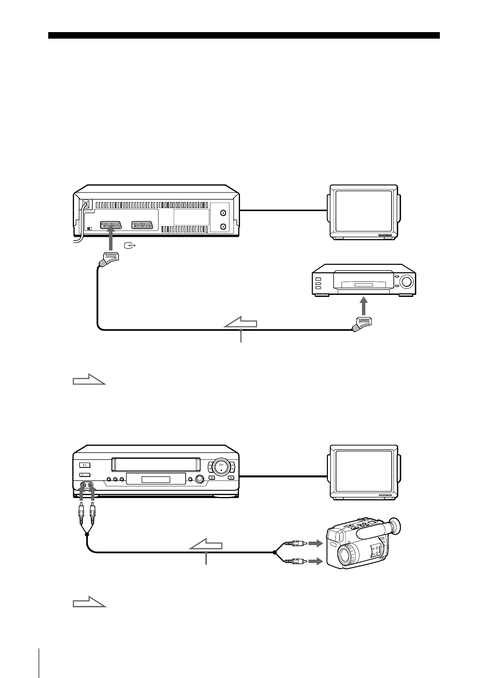 Editing with another vcr, How to connect to record on this vcr | Sony SLV-SE100A2 User Manual | Page 76 / 92