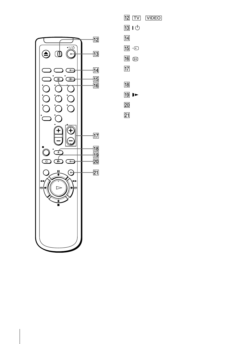 Sony SLV-SE100A2 User Manual | Page 88 / 92
