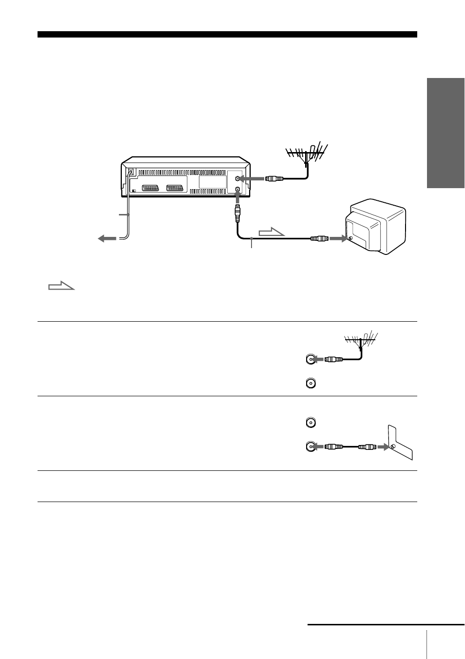 Step 3 : connecting the vcr | Sony SLV-SE100A2 User Manual | Page 9 / 92
