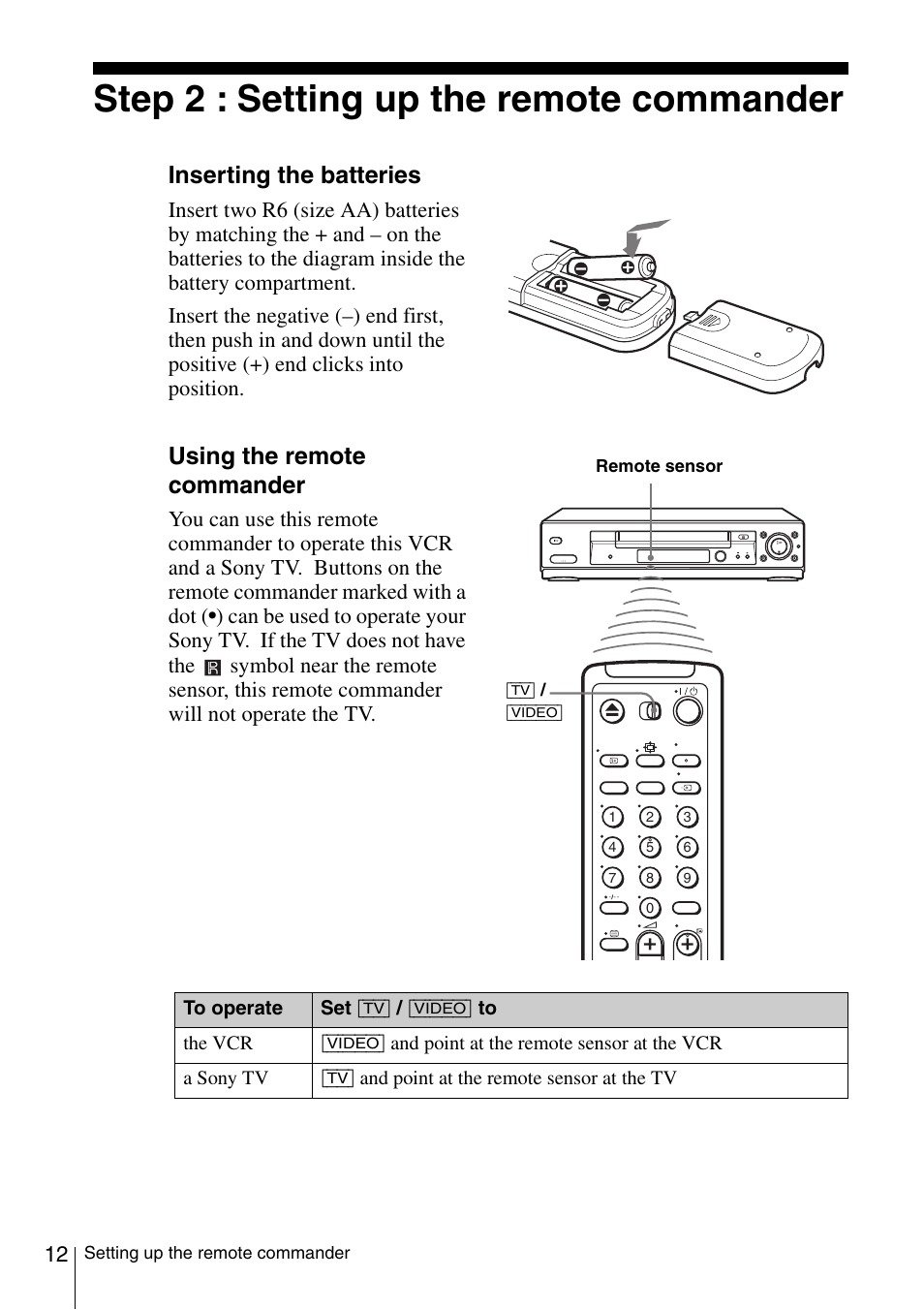 Step 2 : setting up the remote commander, 12 st, R (12) | Te sensor (12), Inserting the batteries, Using the remote commander | Sony SLV-SE230D User Manual | Page 12 / 80