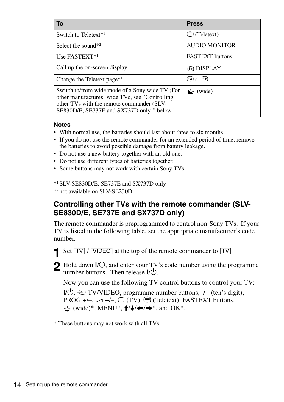 N (14) (3 | Sony SLV-SE230D User Manual | Page 14 / 80