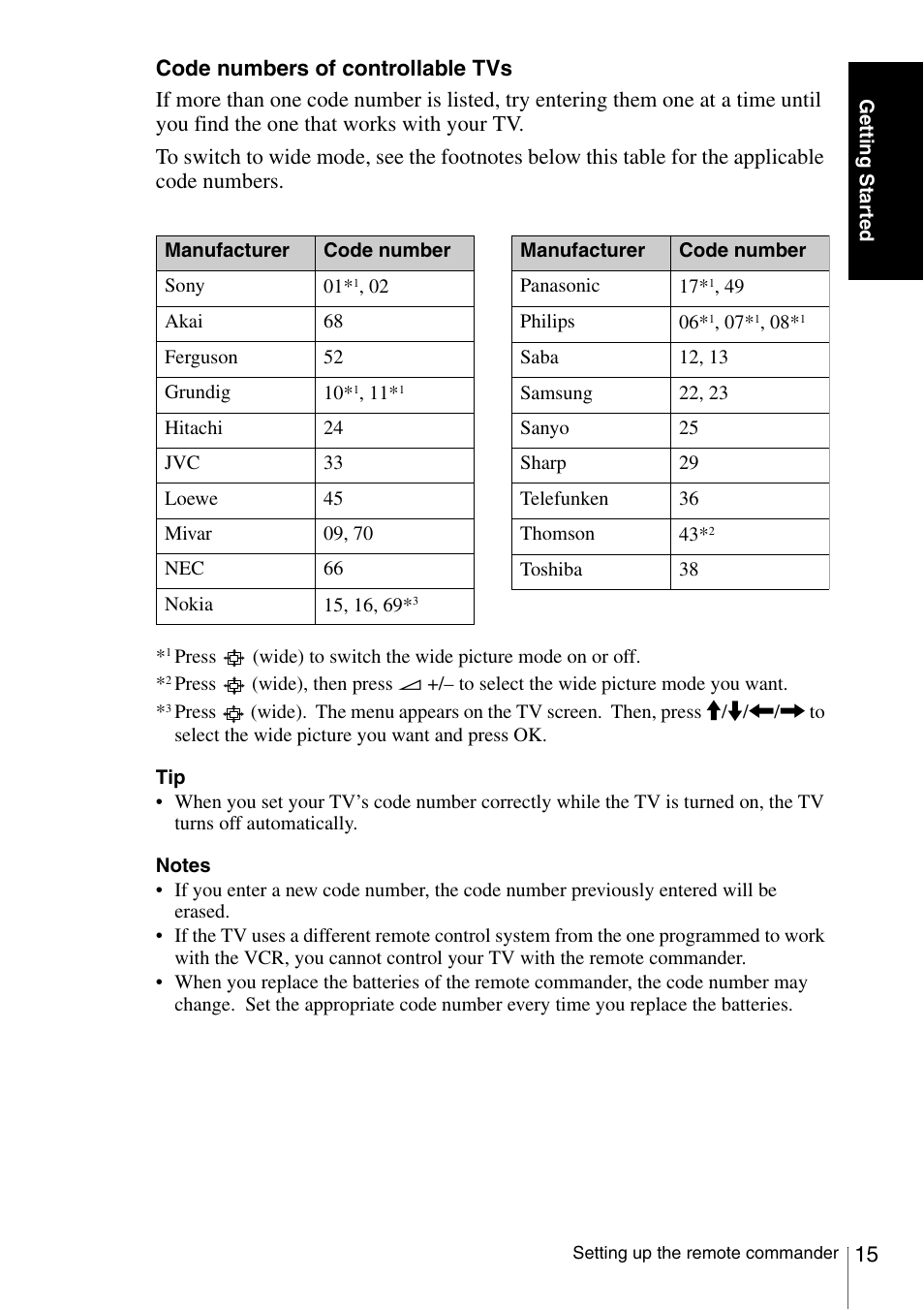 Sony SLV-SE230D User Manual | Page 15 / 80