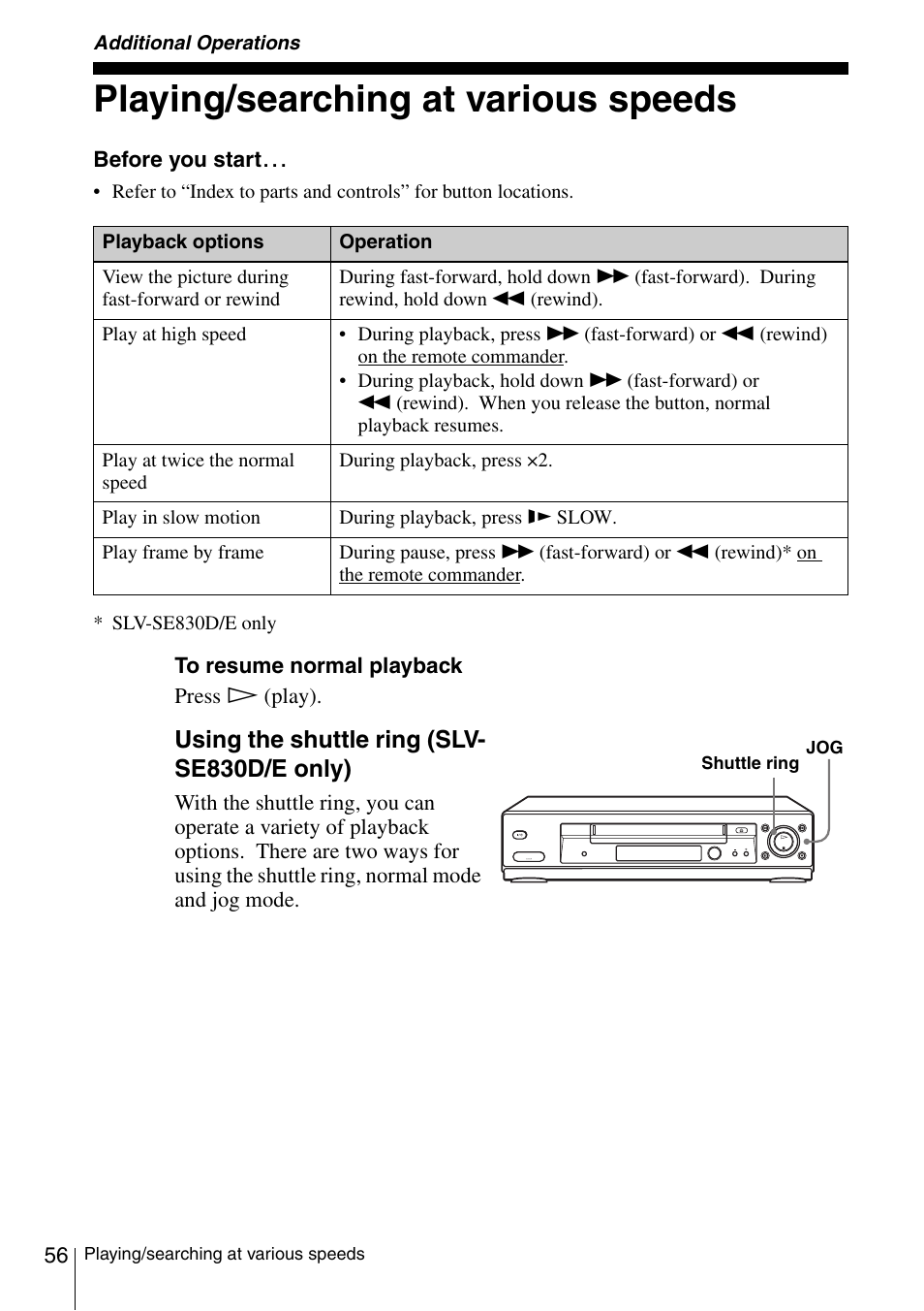 Additional operations, Playing/searching at various speeds, Playing/searching at v | On (56) | Sony SLV-SE230D User Manual | Page 56 / 80