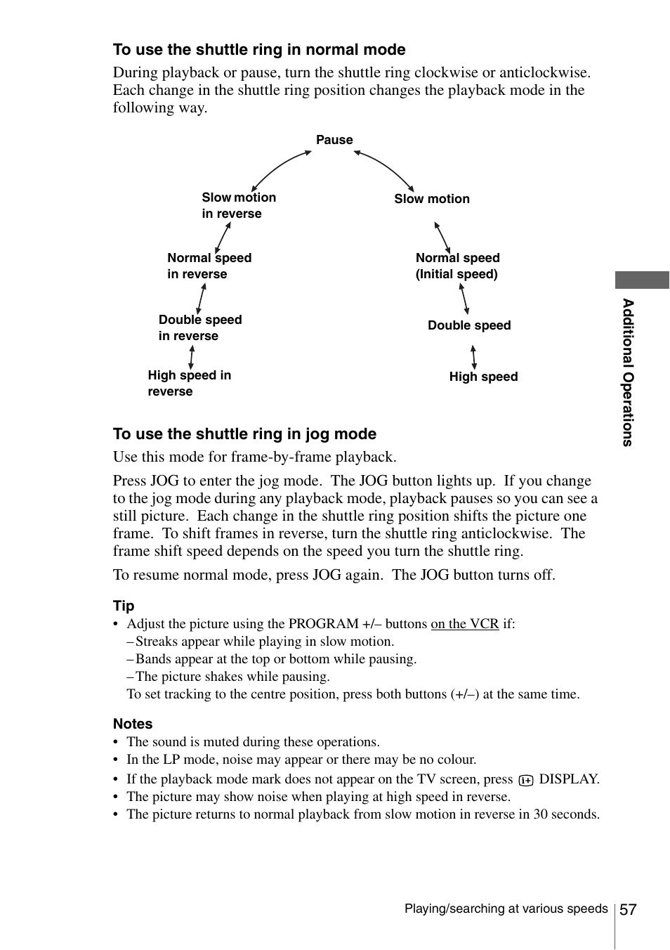 Ons* (57) (66) | Sony SLV-SE230D User Manual | Page 57 / 80