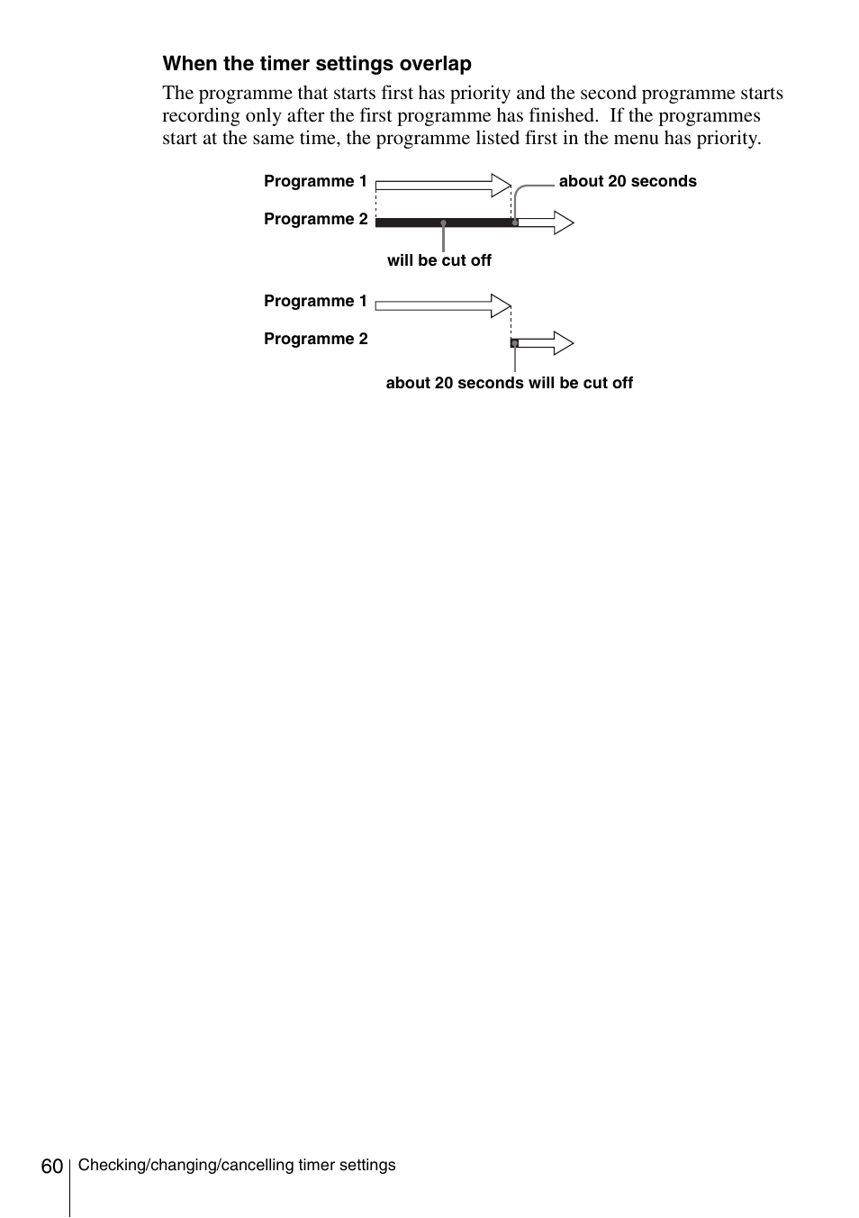 Sony SLV-SE230D User Manual | Page 60 / 80