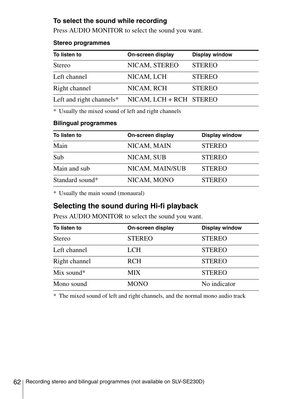 Sony SLV-SE230D User Manual | Page 62 / 80