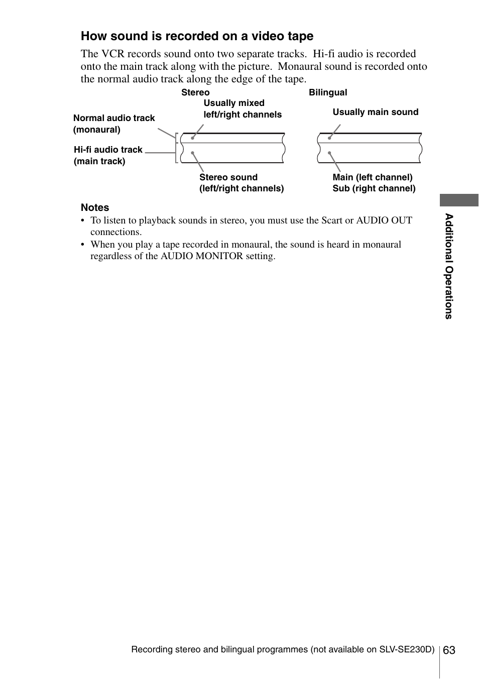 How sound is recorded on a video tape | Sony SLV-SE230D User Manual | Page 63 / 80