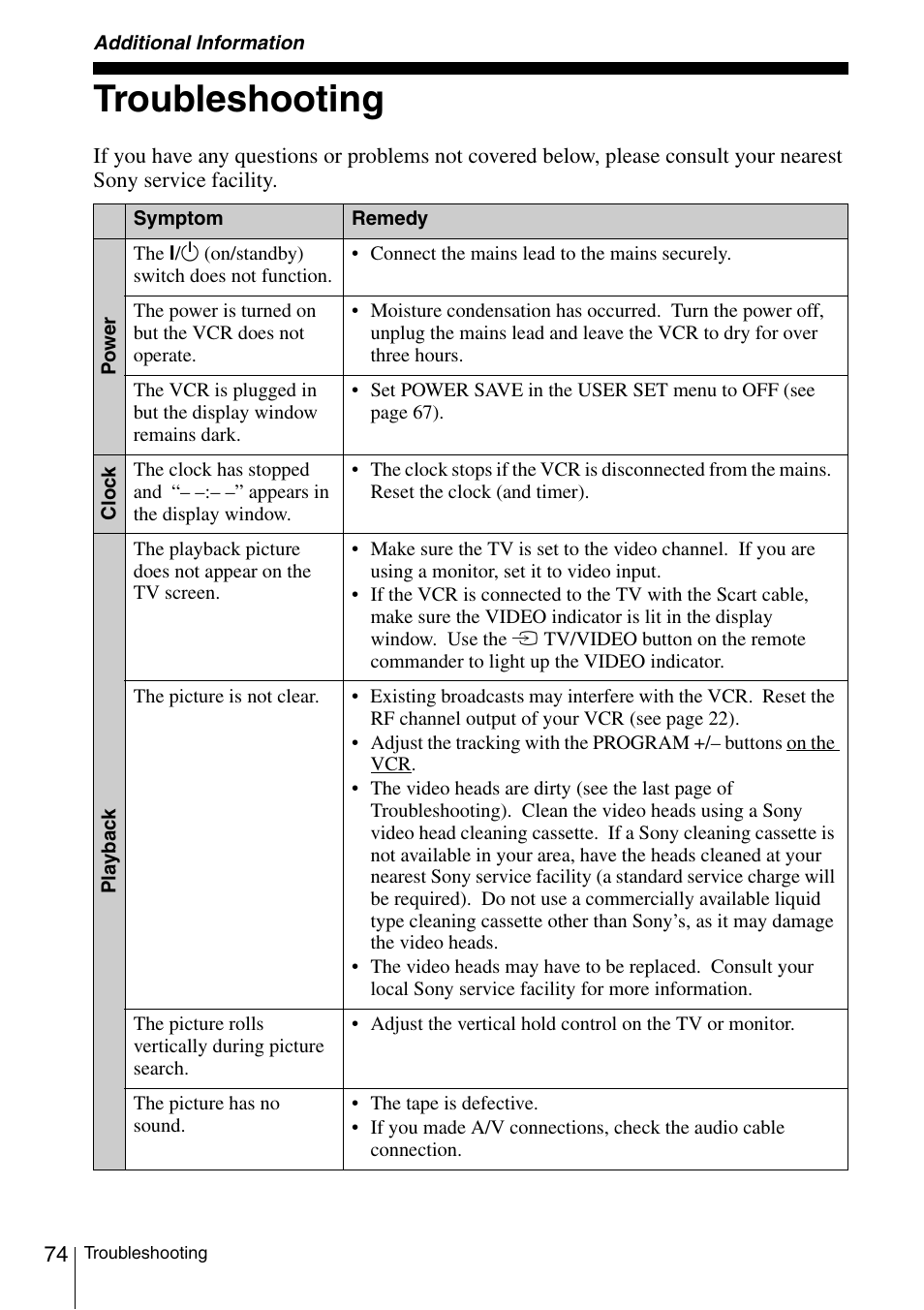 Additional information, Troubleshooting | Sony SLV-SE230D User Manual | Page 74 / 80