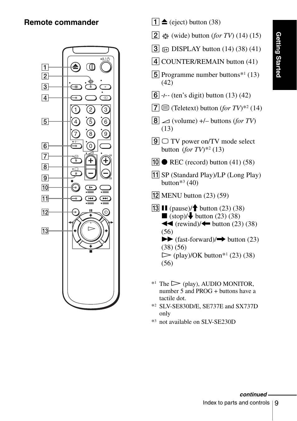 Remote commander | Sony SLV-SE230D User Manual | Page 9 / 80