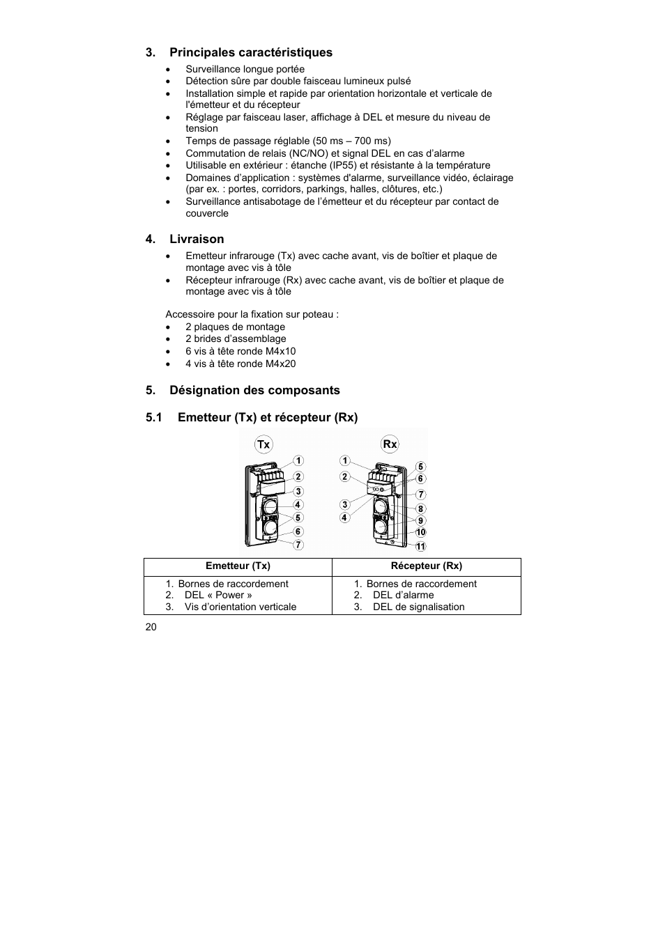 ABUS LS2120 Profiline infrared Light beam User Manual | Page 20 / 43