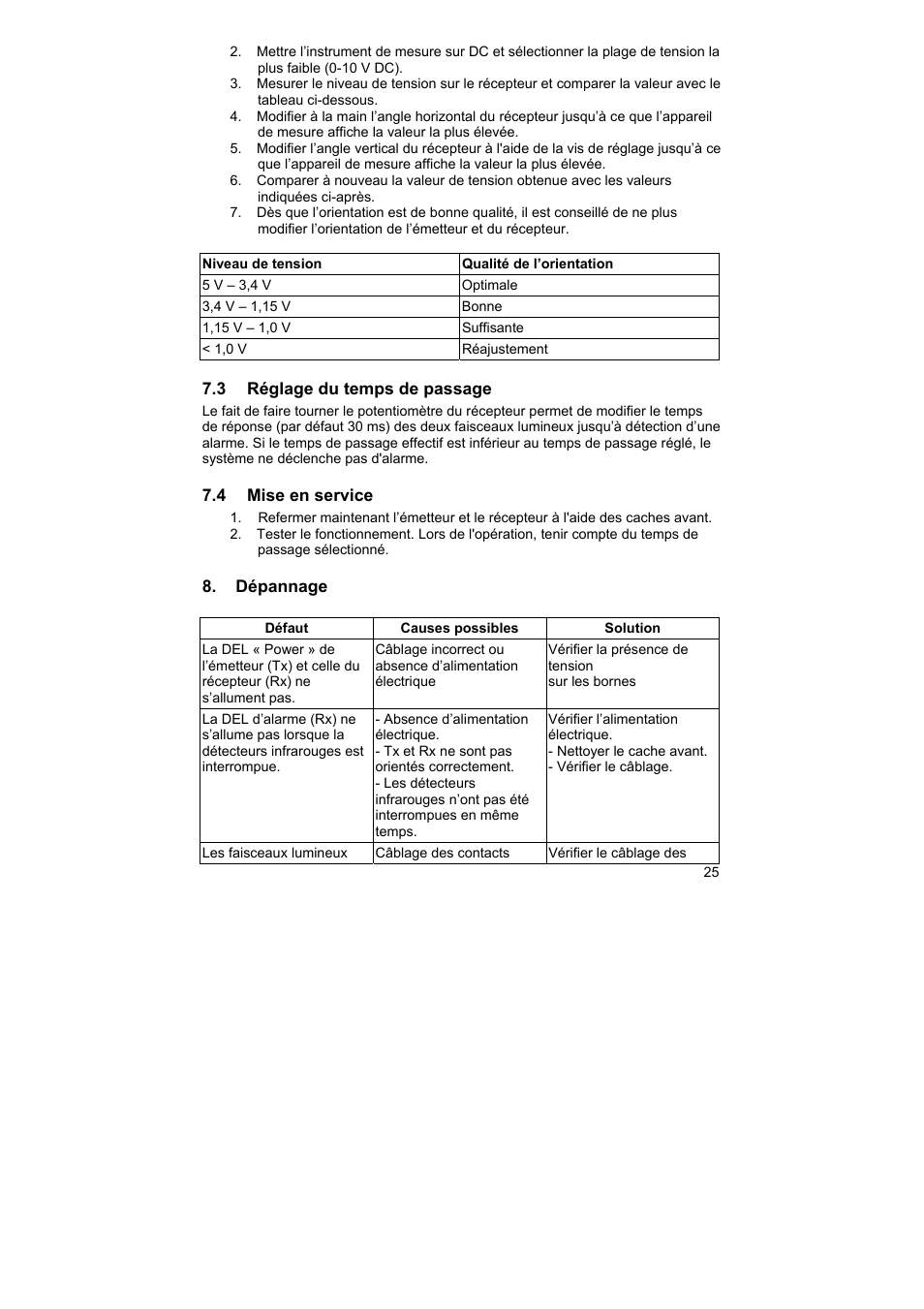 ABUS LS2120 Profiline infrared Light beam User Manual | Page 25 / 43