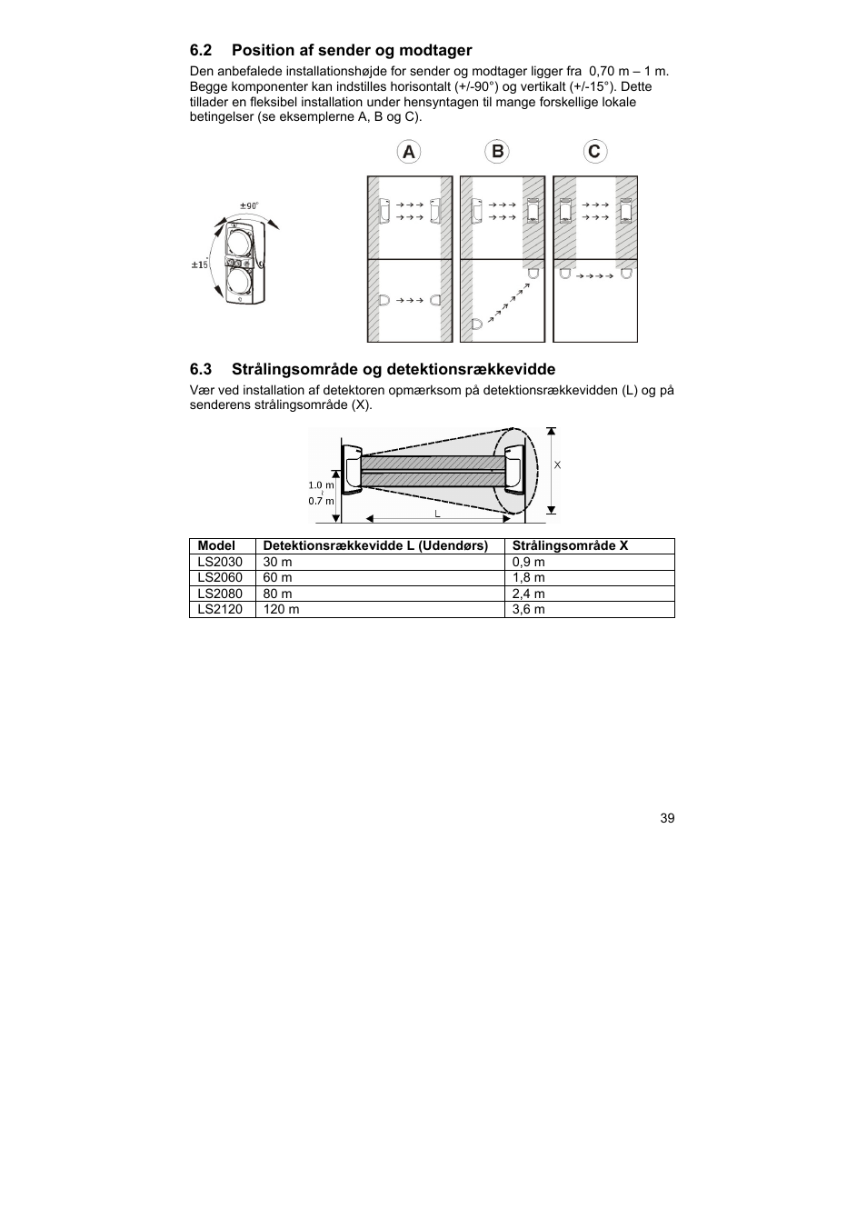 ABUS LS2120 Profiline infrared Light beam User Manual | Page 39 / 43