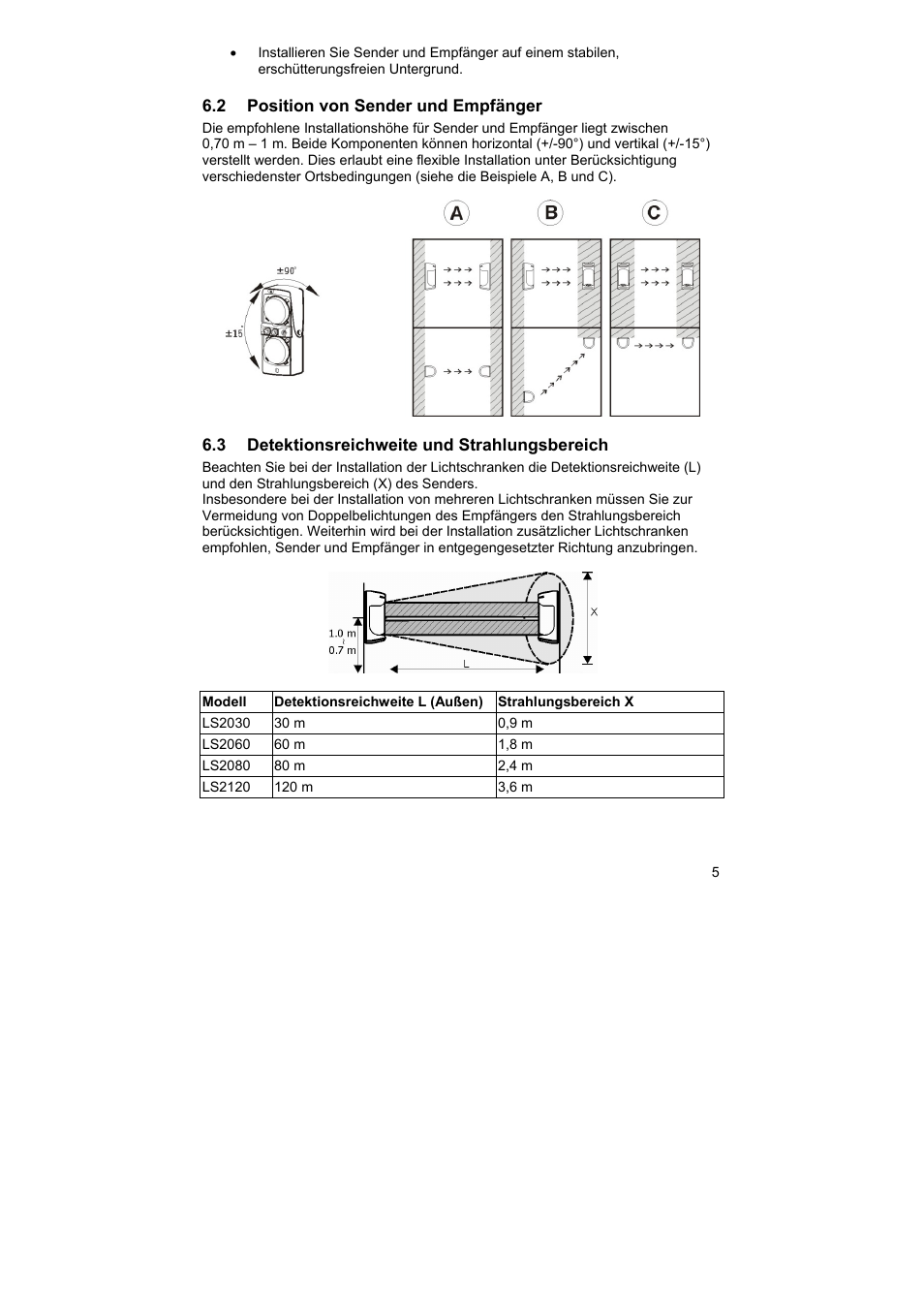 ABUS LS2120 Profiline infrared Light beam User Manual | Page 5 / 43