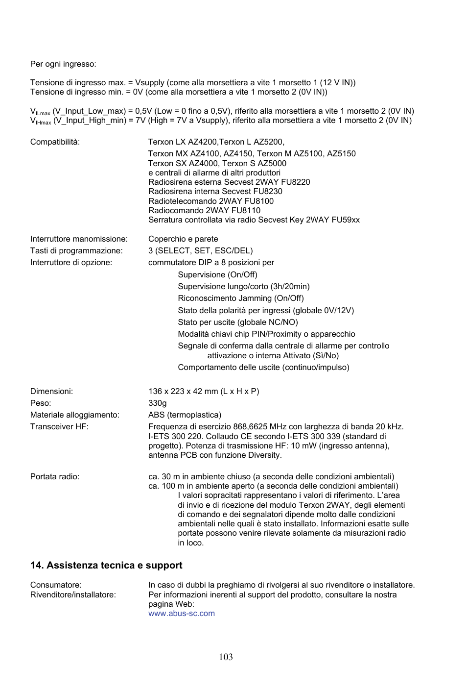 Assistenza tecnica e support | ABUS AZ4290 Terxon 2WAY Module User Manual | Page 103 / 156