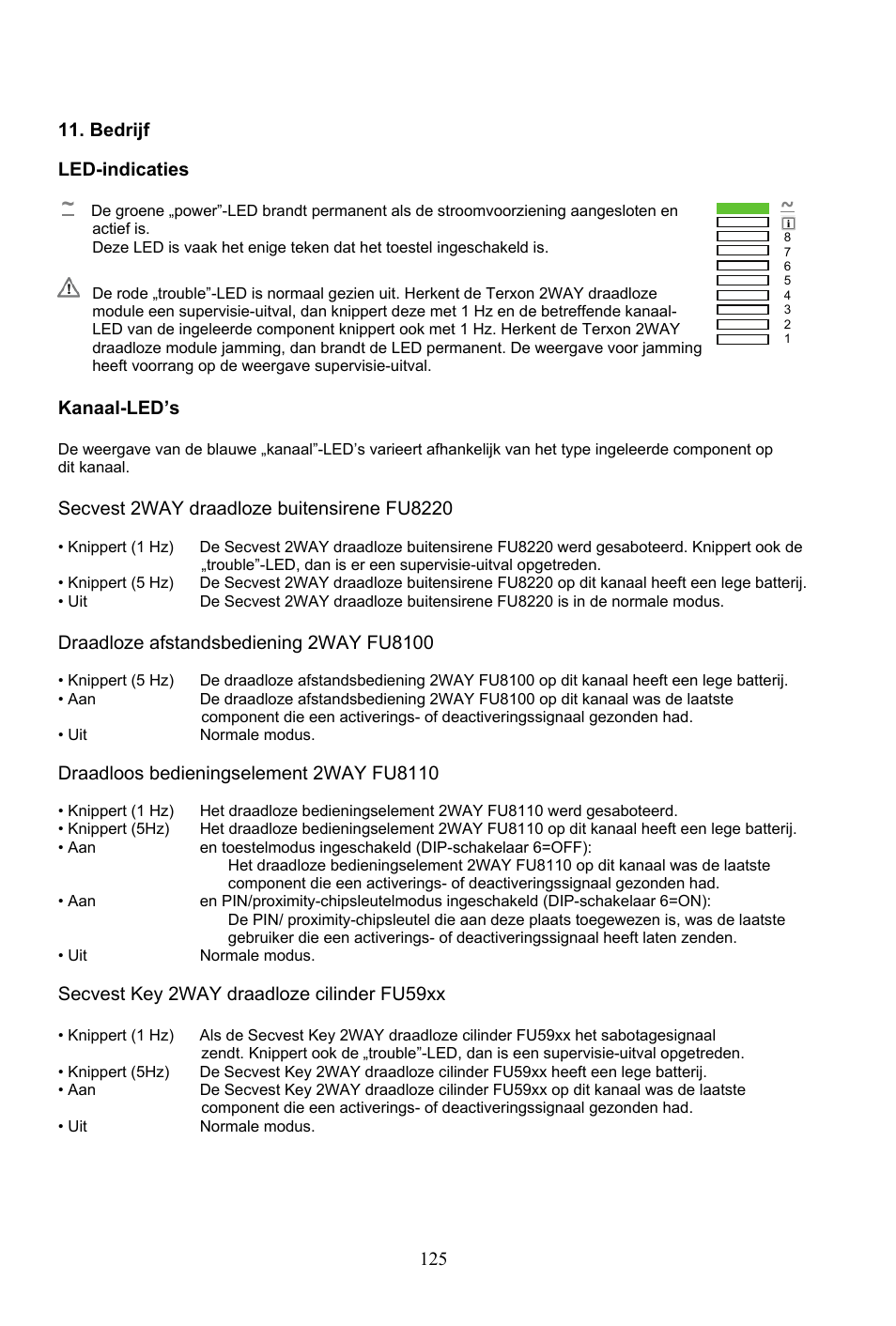 ABUS AZ4290 Terxon 2WAY Module User Manual | Page 125 / 156