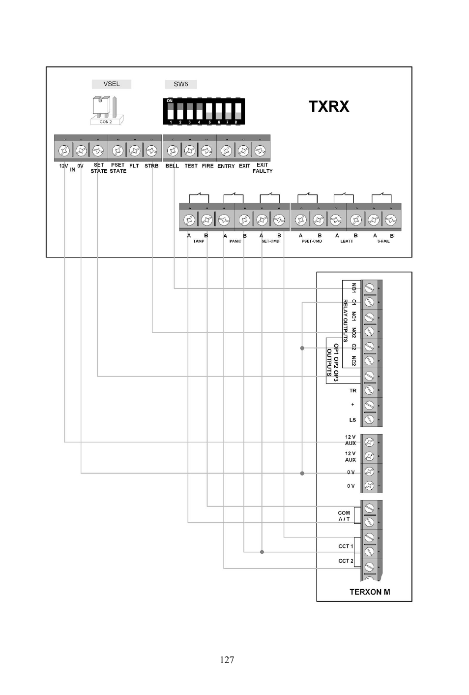 ABUS AZ4290 Terxon 2WAY Module User Manual | Page 127 / 156